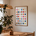 The Colours of The British Coast Print