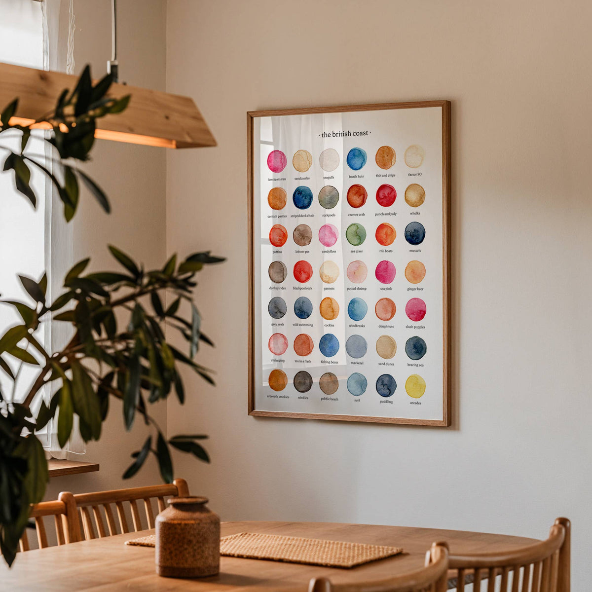 The Colours of The British Coast Print