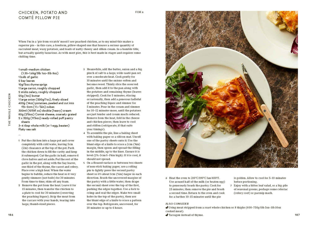 Peckish (Winning Chicken Dinners)