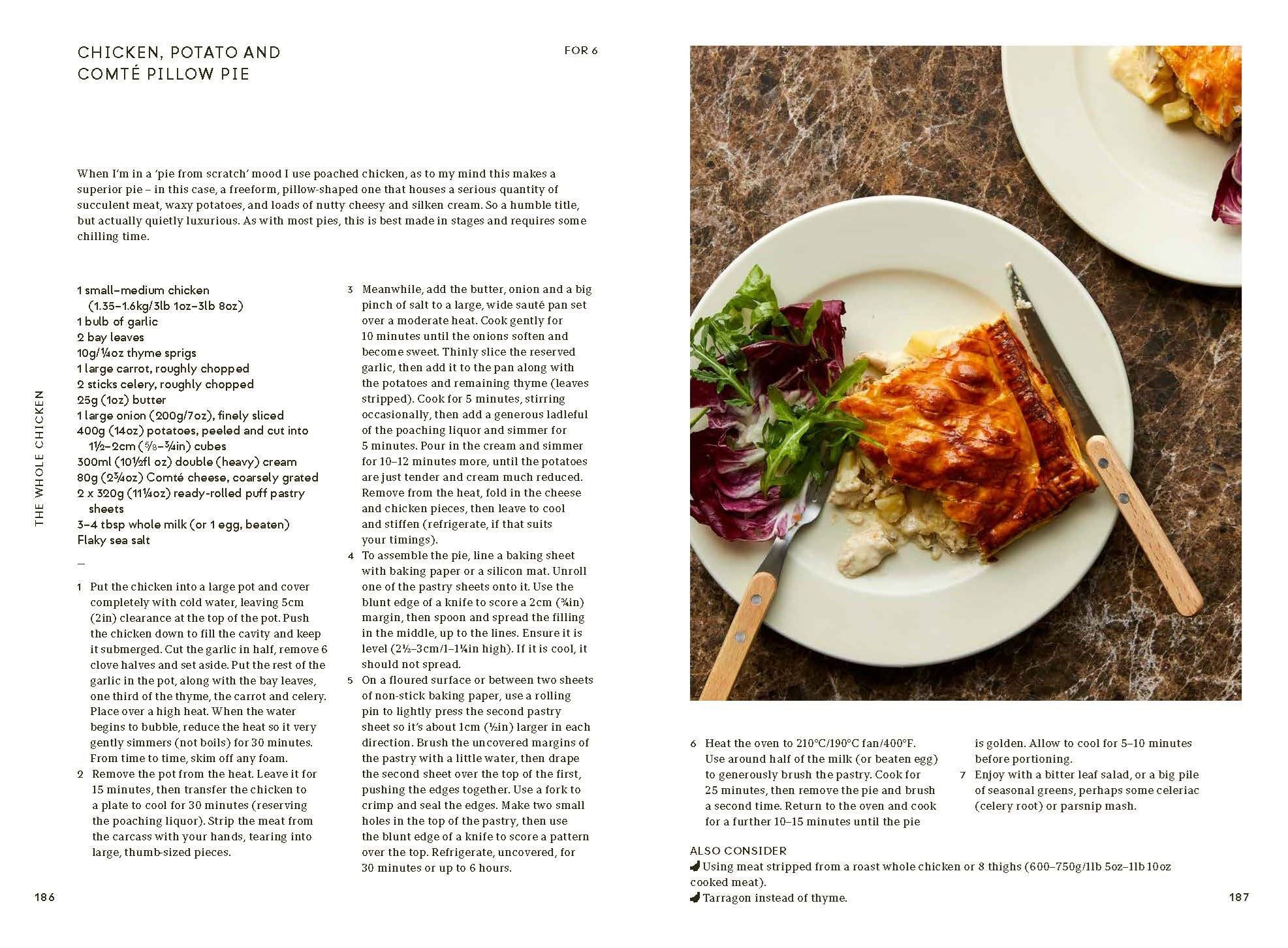 Peckish (Winning Chicken Dinners)