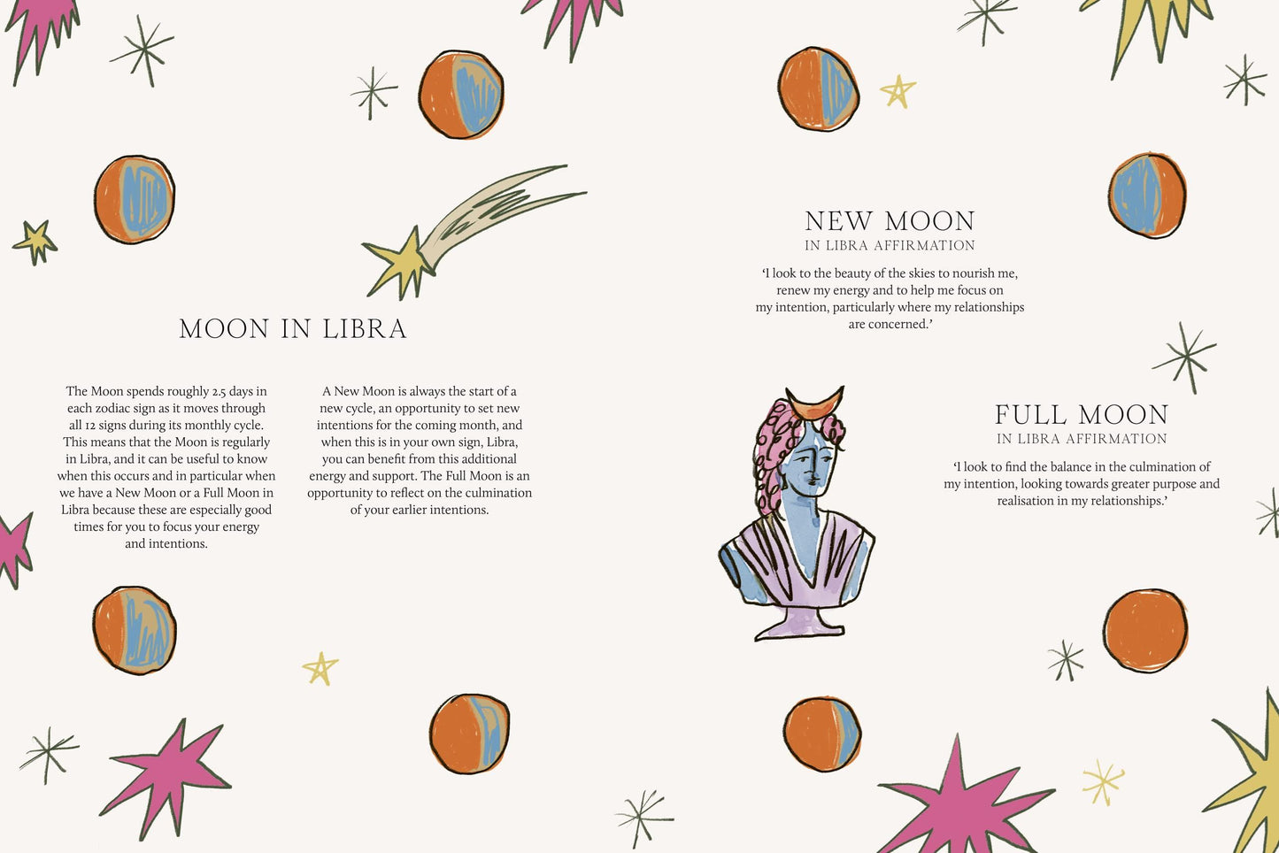 Zodiac Star Sign Book