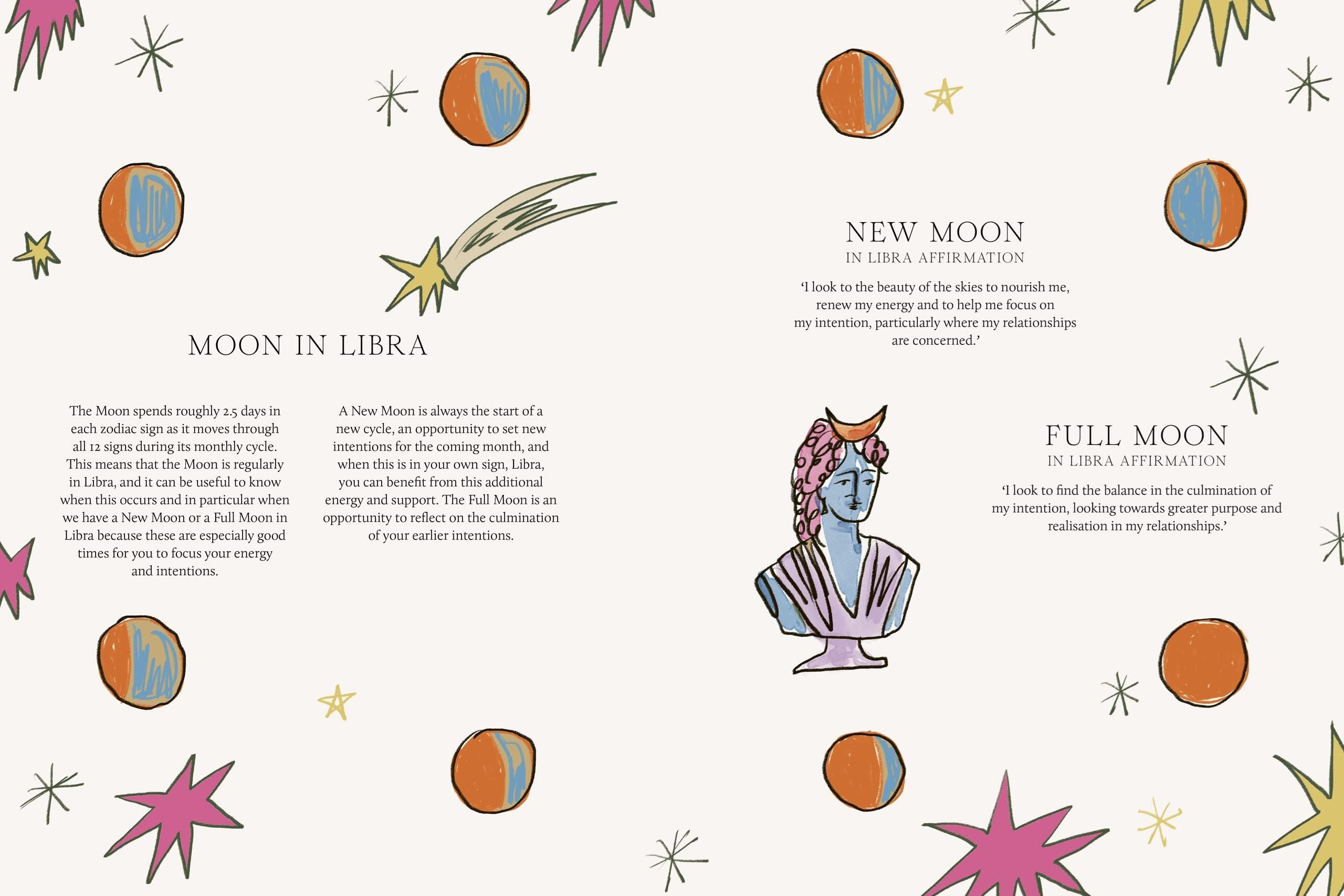 Zodiac Star Sign Book