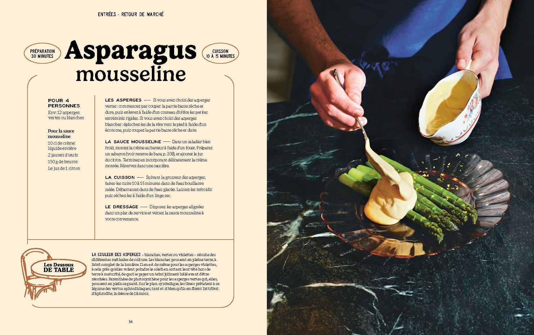 Brasserie Cookbook