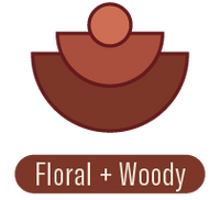 Sandalwood Rose Incense Sticks