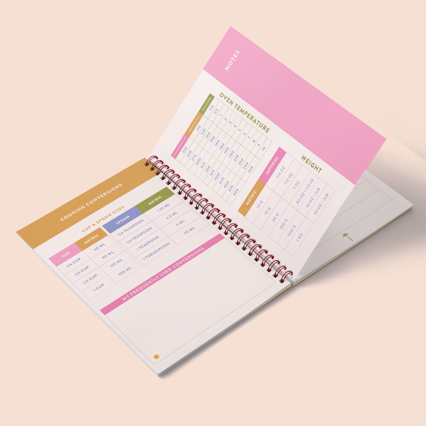 Recipe Book Journal