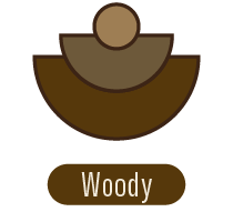 Teakwood & Tabacco Incense